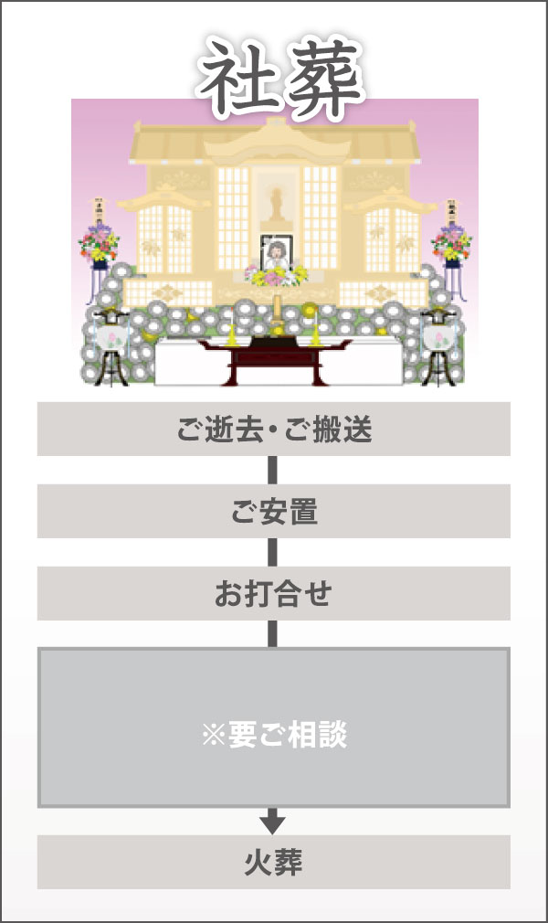 社葬 社葬